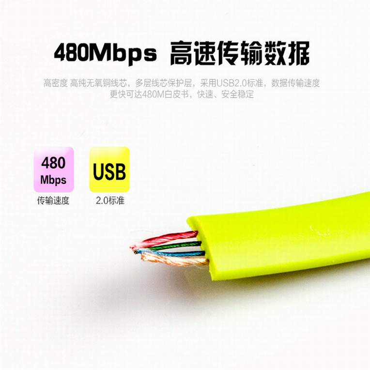 手環(huán)數(shù)據(jù)線 手環(huán)數(shù)據(jù)線