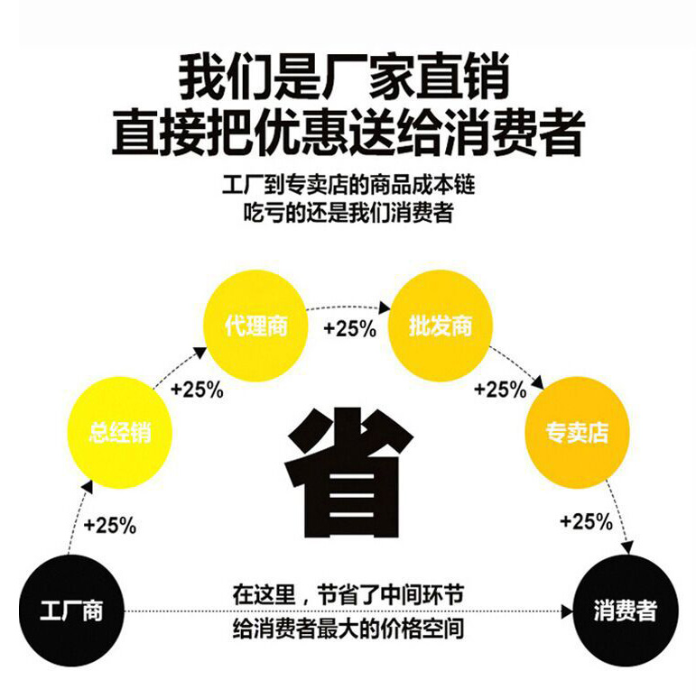 宏浩達(dá)iphone8/8plus/x蘋果快充數(shù)據(jù)線USB-C轉(zhuǎn)lightning 宏浩達(dá)iphone8/8plus/x蘋果快充數(shù)據(jù)線USB-C轉(zhuǎn)lightning